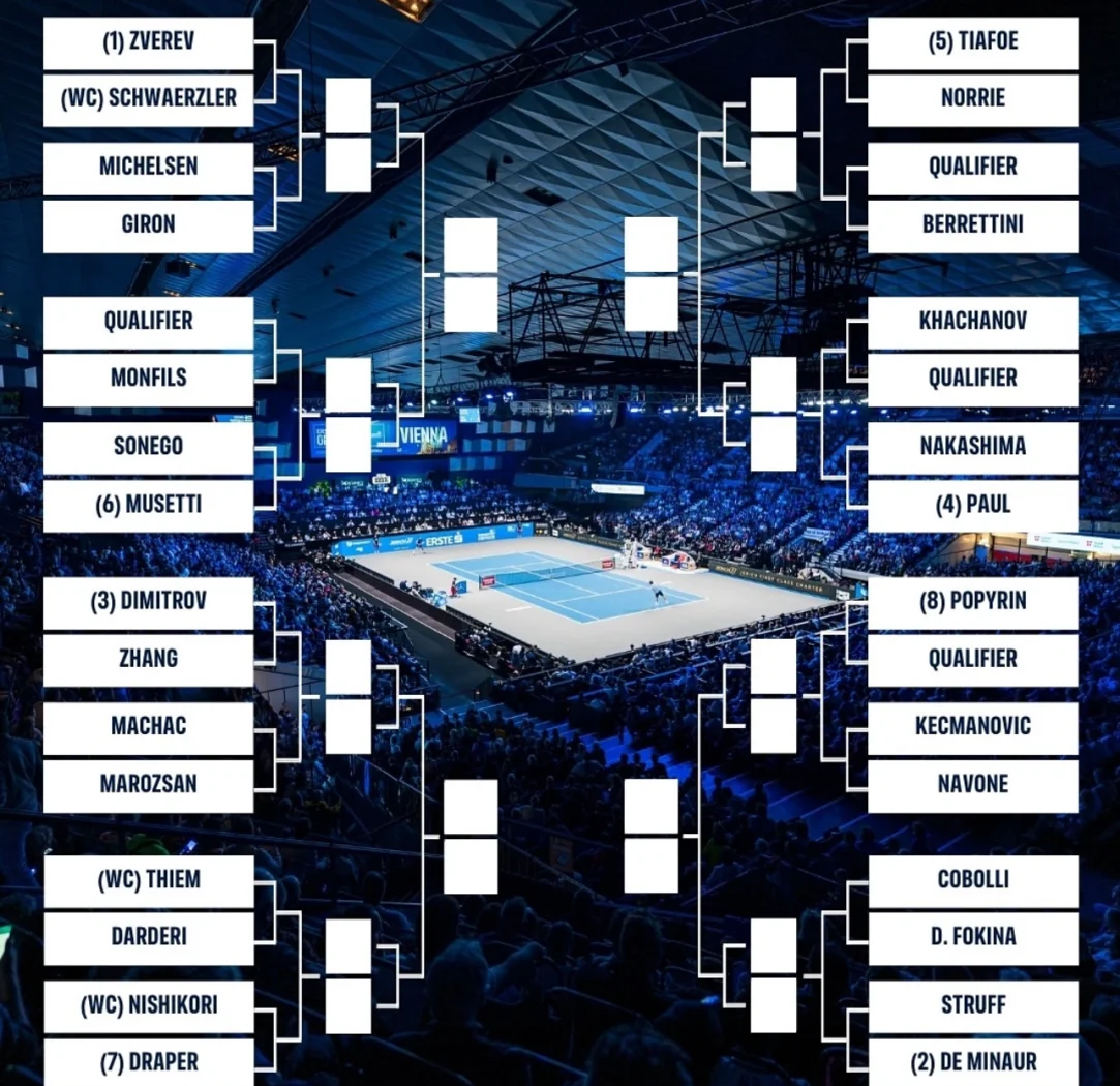 包含蒙特卡洛大师赛逆转戴维斯杯，蒂姆关键制胜的词条