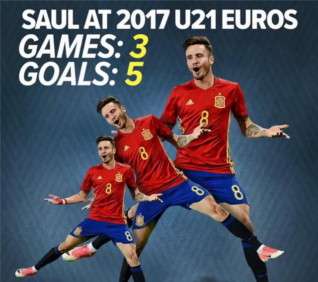 多特蒙德力克里昂，奥亚尔萨瓦尔扛起全队