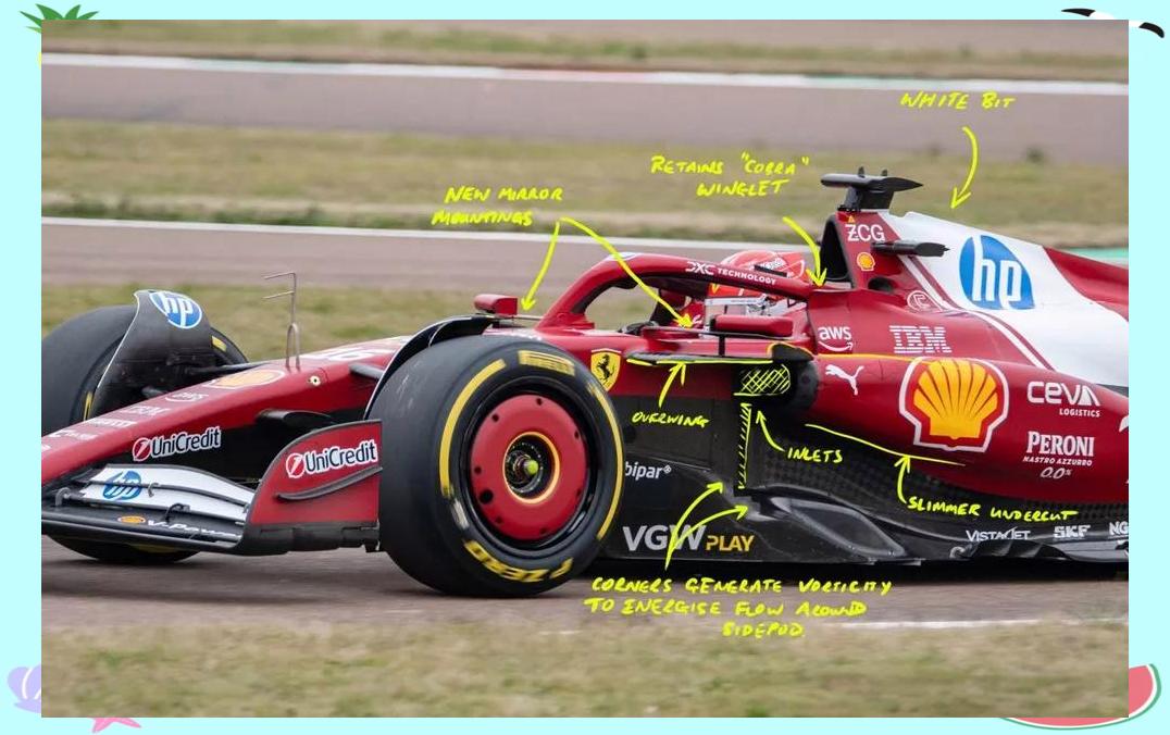 红牛车队轻取哈斯车队，阿隆索统治全场